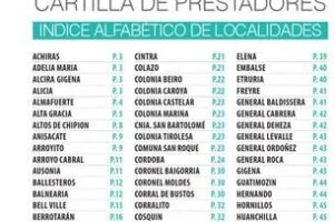 Centros Médicos en Brinkmann, Córdoba: Listado de Clínicas y Hospitales