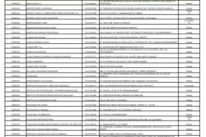 Clínicas en Agua de Oro, Mendoza: Lista de Centros Médicos y Especialidades 3 Clínicas en Agua de Oro, Mendoza: Lista de Centros Médicos y Especialidades