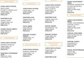 Clínicas en Allen, Río Negro: Guía de Centros Médicos y Especialidades 5 Clínicas en Allen, Río Negro: Guía de Centros Médicos y Especialidades