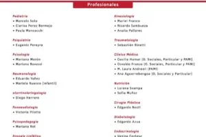 Centro Medico Cipolletti 7 Centro Medico Cipolletti