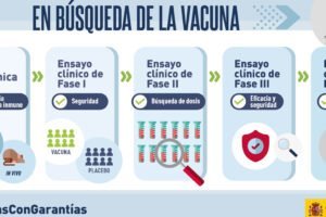 Clinica De Vacunas 7 Clinica De Vacunas